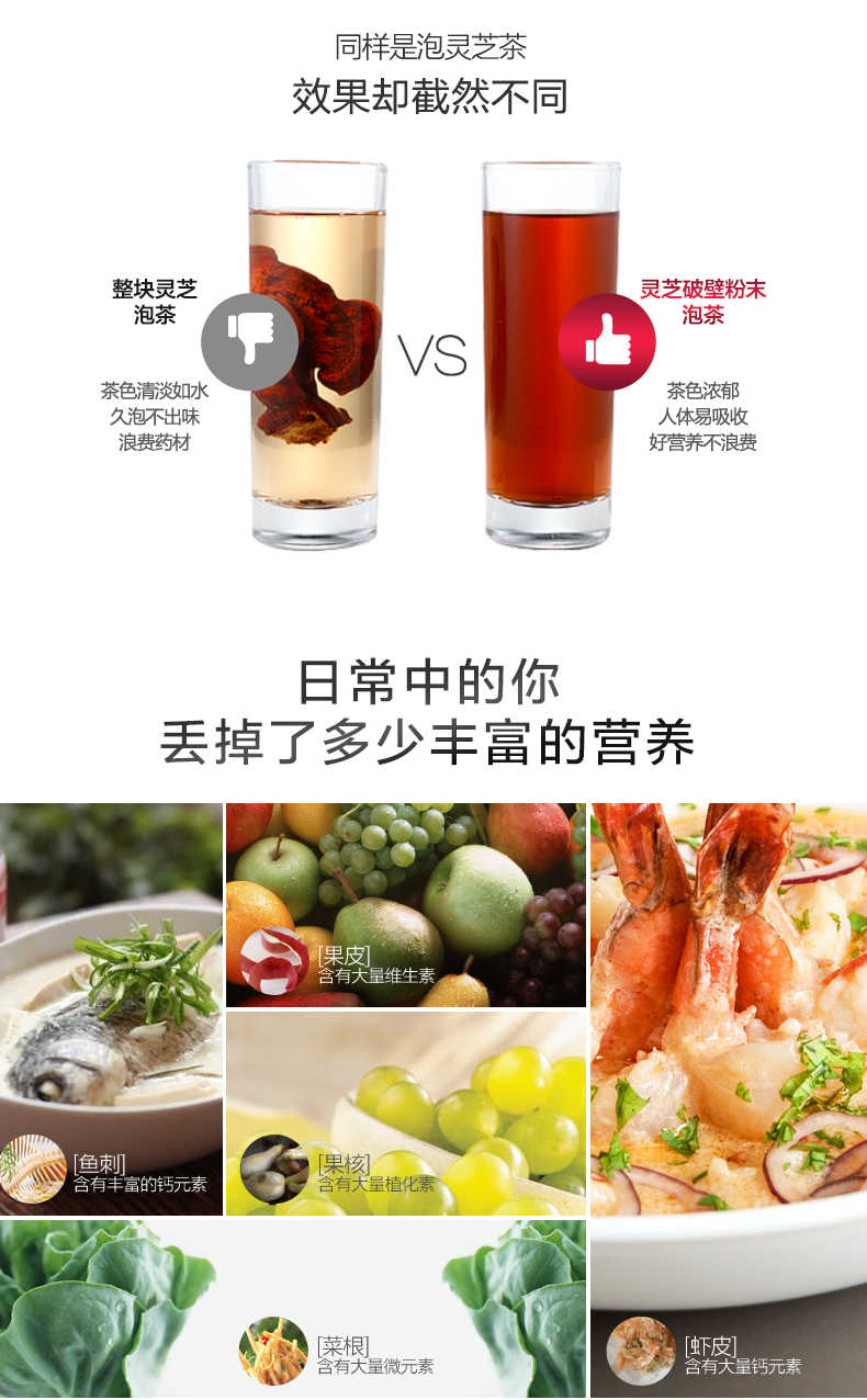 商品详情