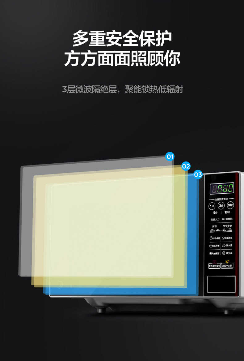 商品详情