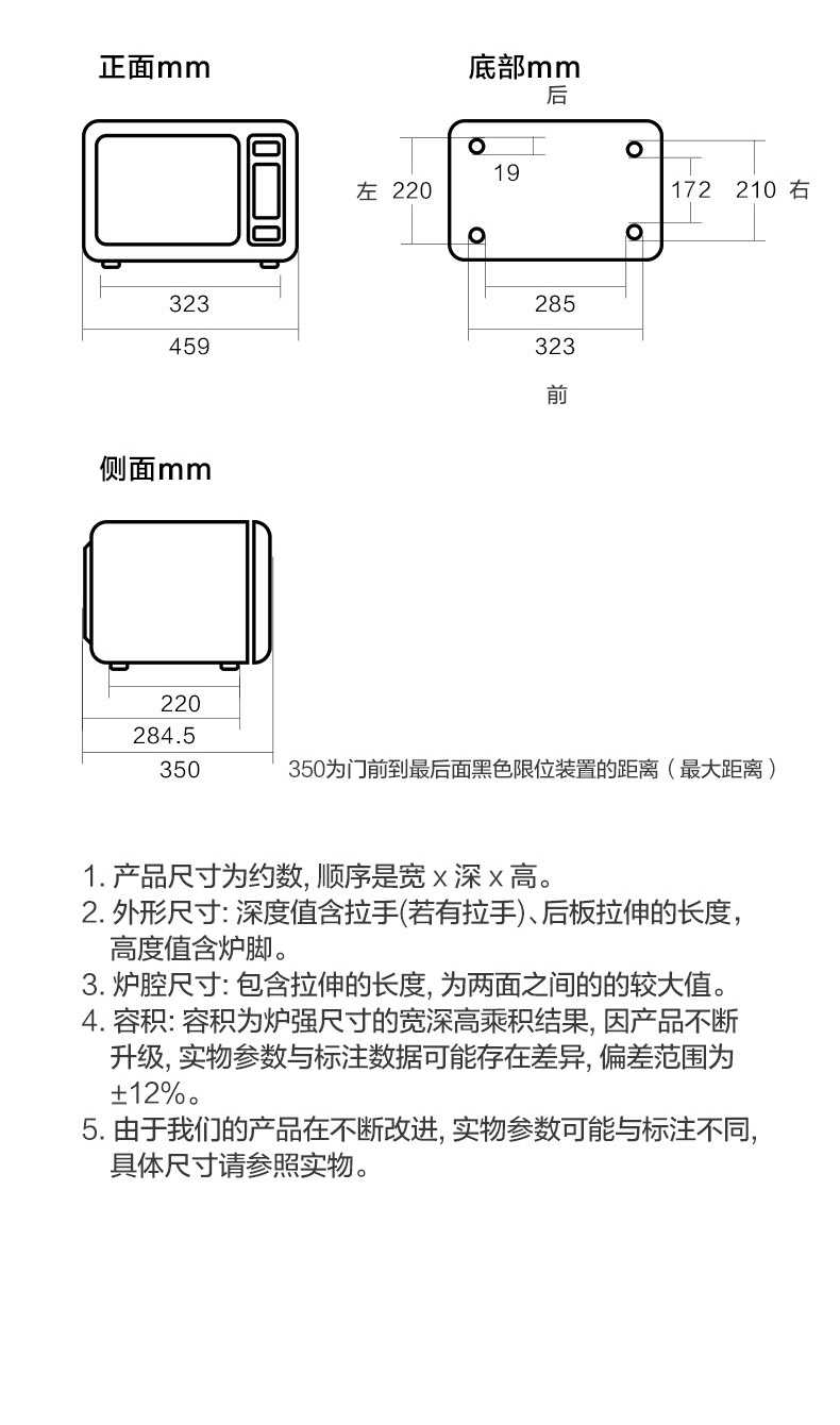 商品详情