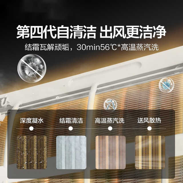 华凌新一级能效 大2匹冷暖变频 智能家电 客厅圆柱空调柜机 KFR-51LW/N8HB1