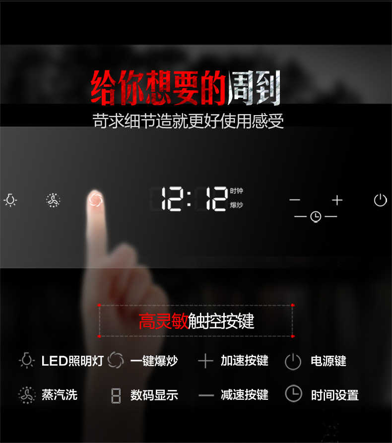 商品详情