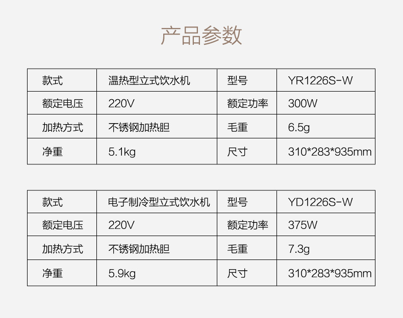 产品详情介绍