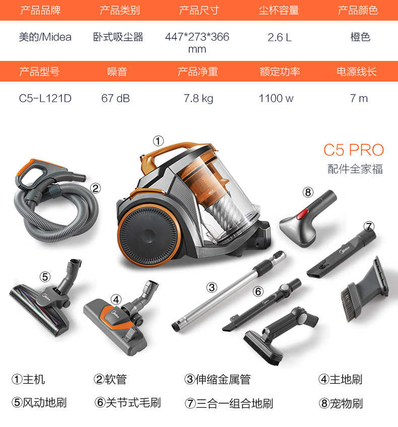 商品详情