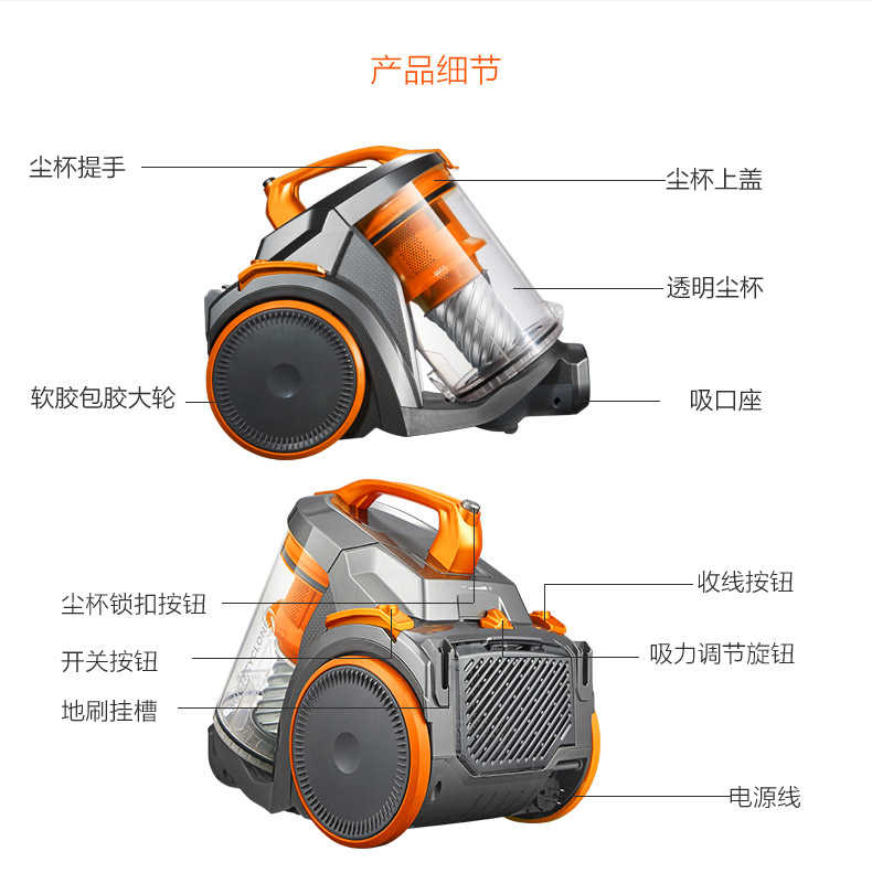 商品详情