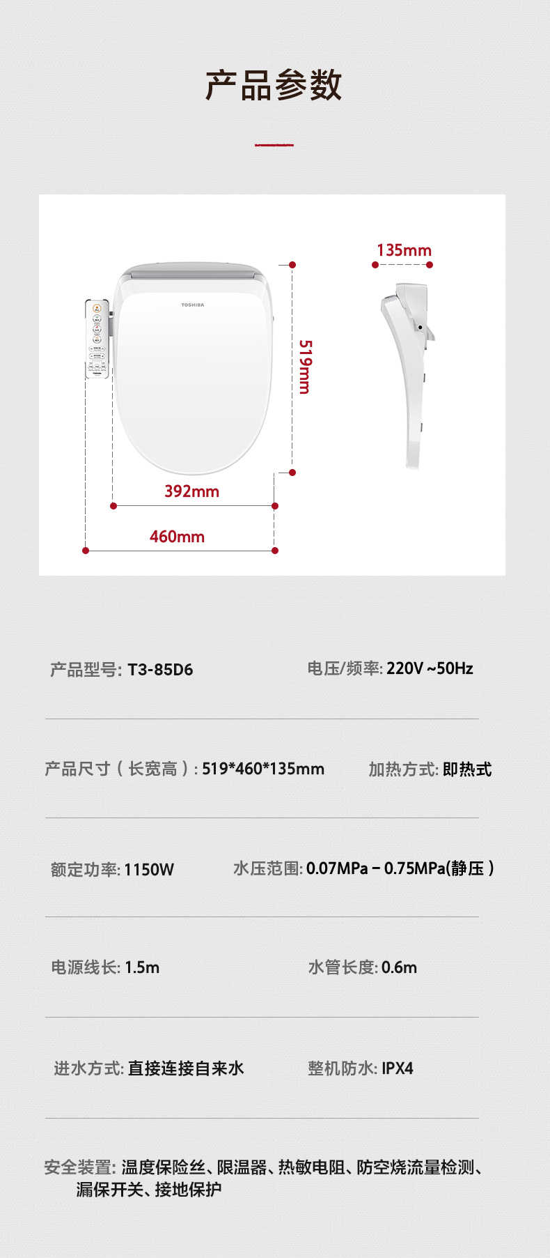 商品详情