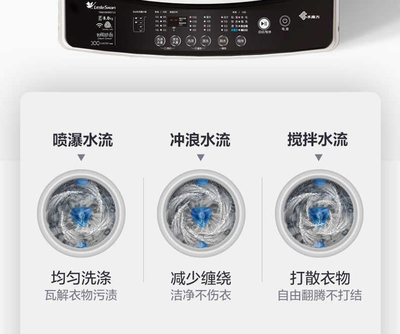 商品详情