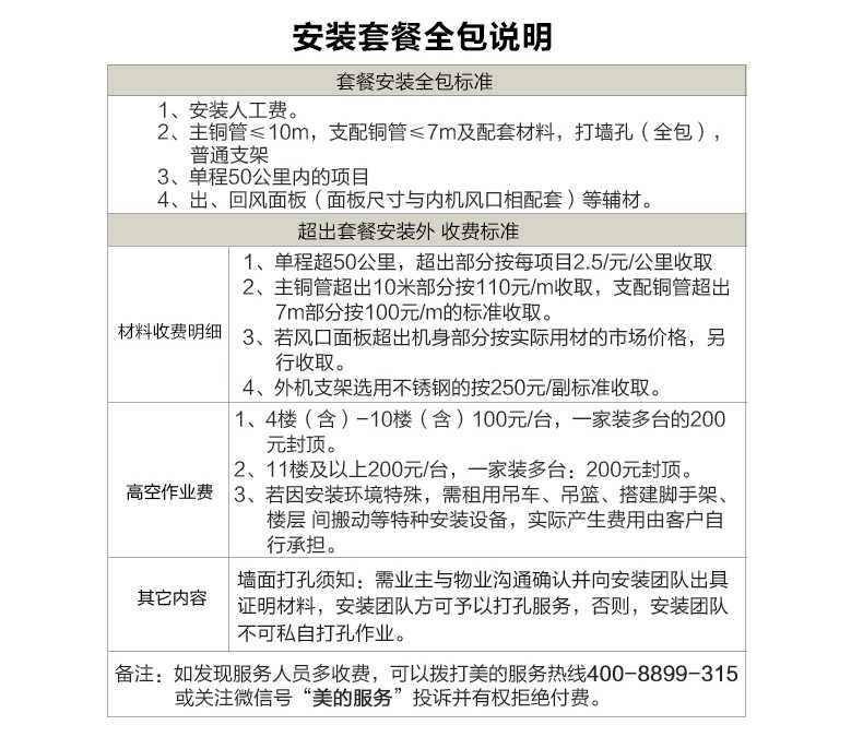 商品详情