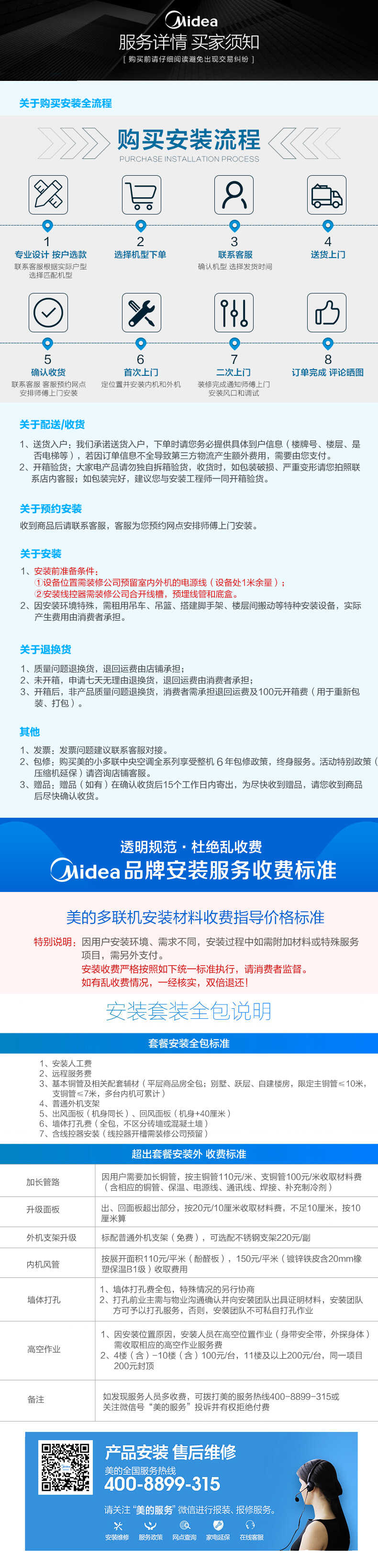 商品详情