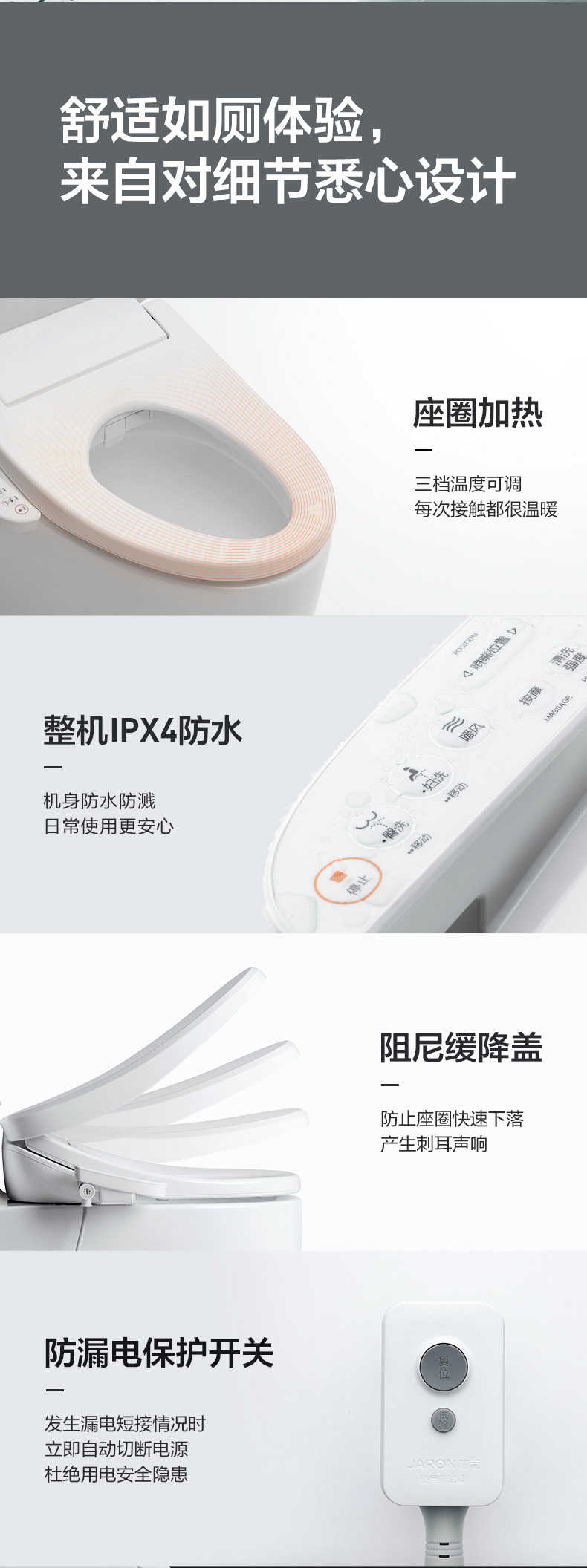 商品详情
