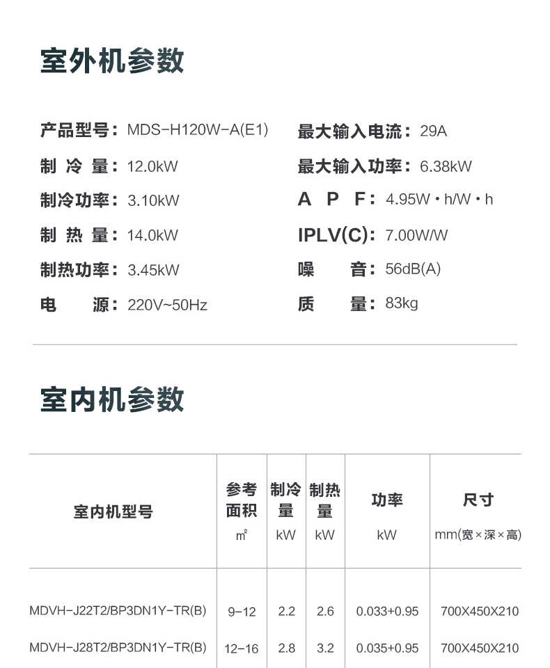 商品详情