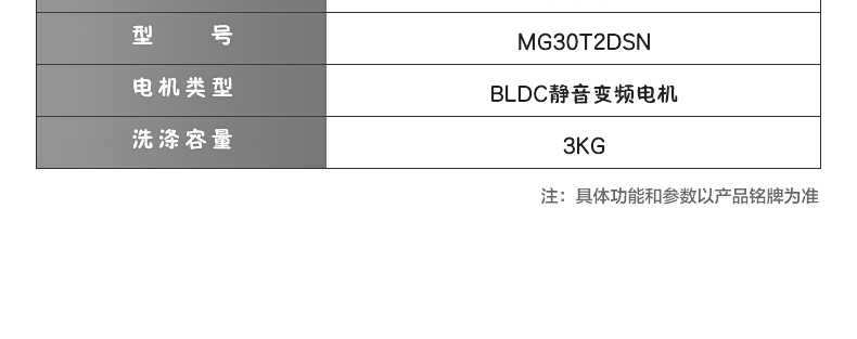 商品详情