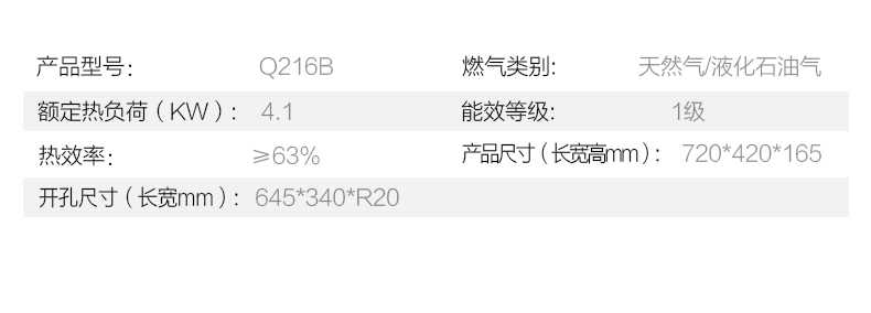 商品详情