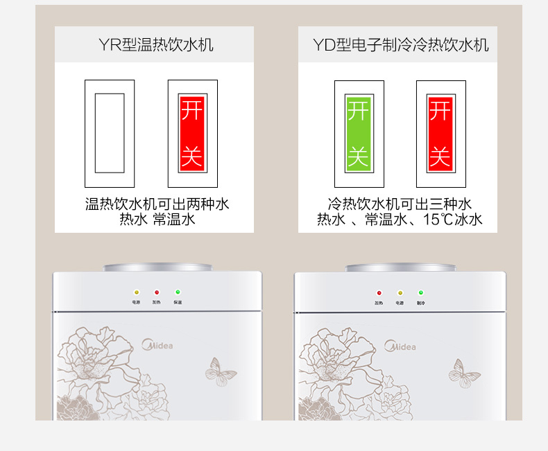 产品详情介绍