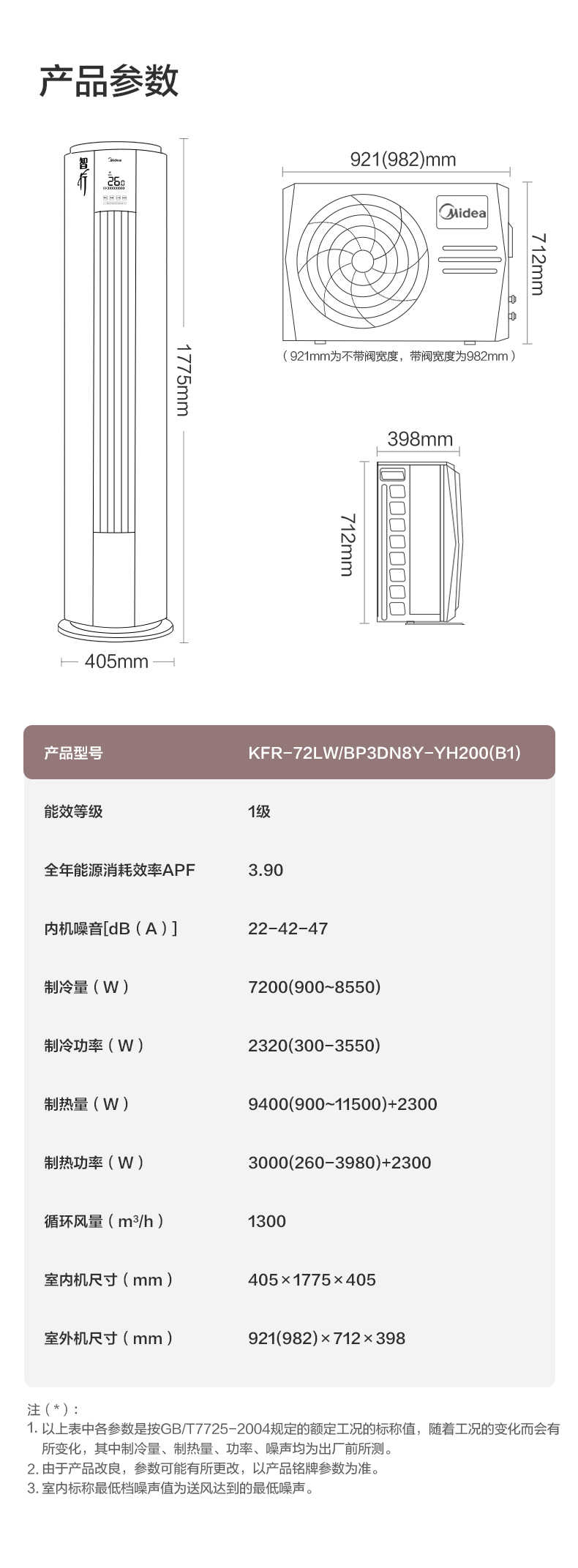 商品详情