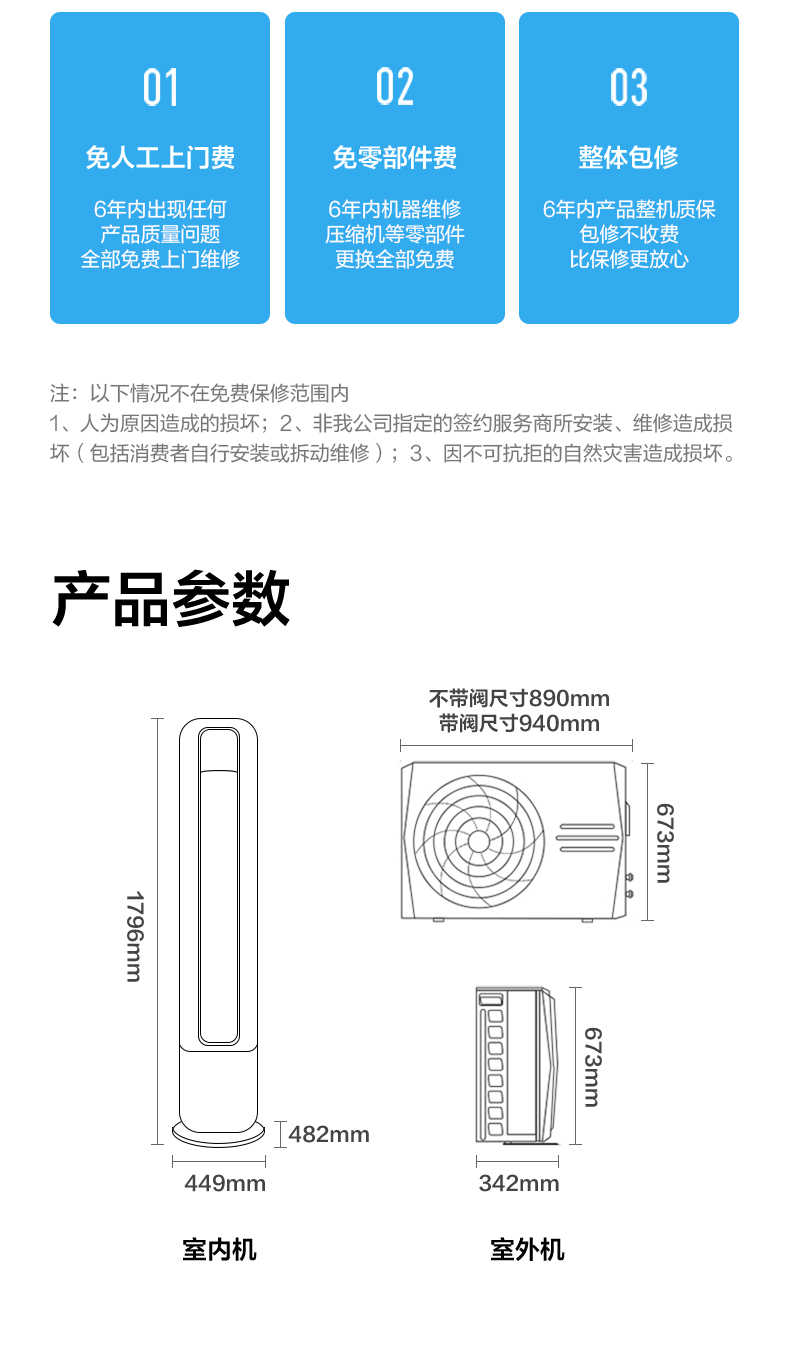 商品详情