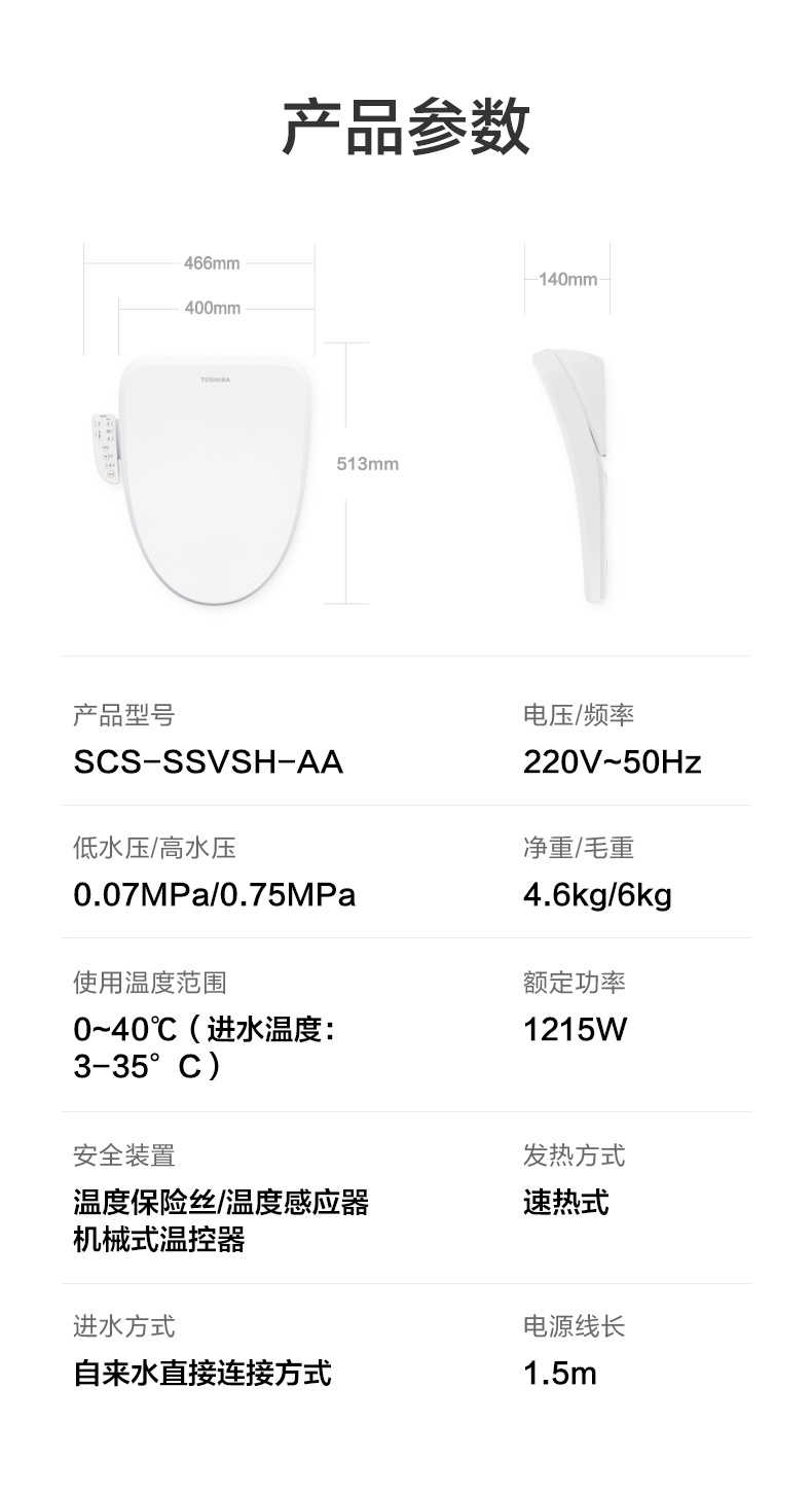 商品详情