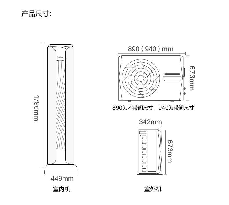 商品详情