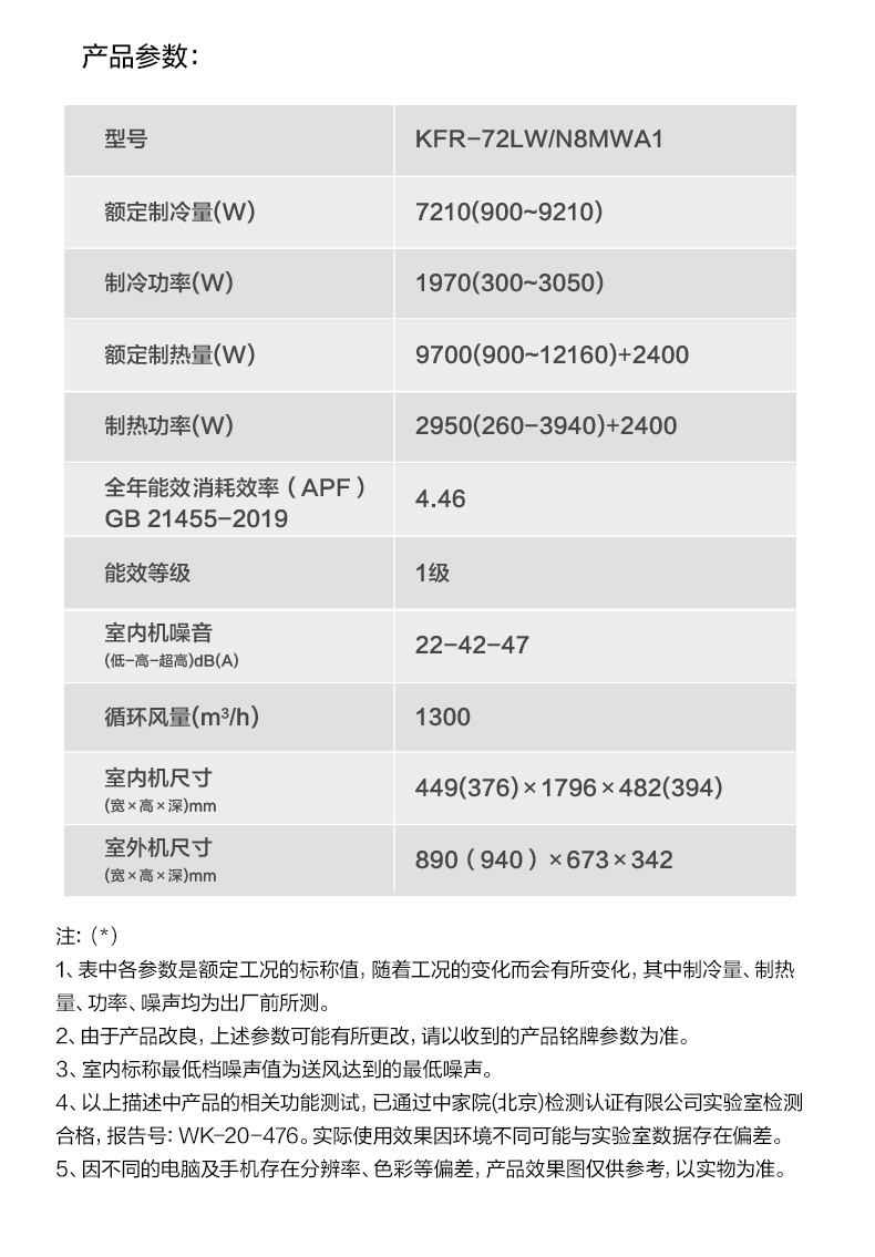 产品详情介绍