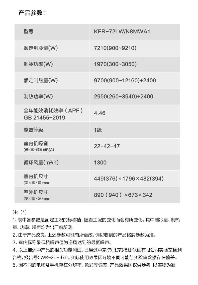 商品详情