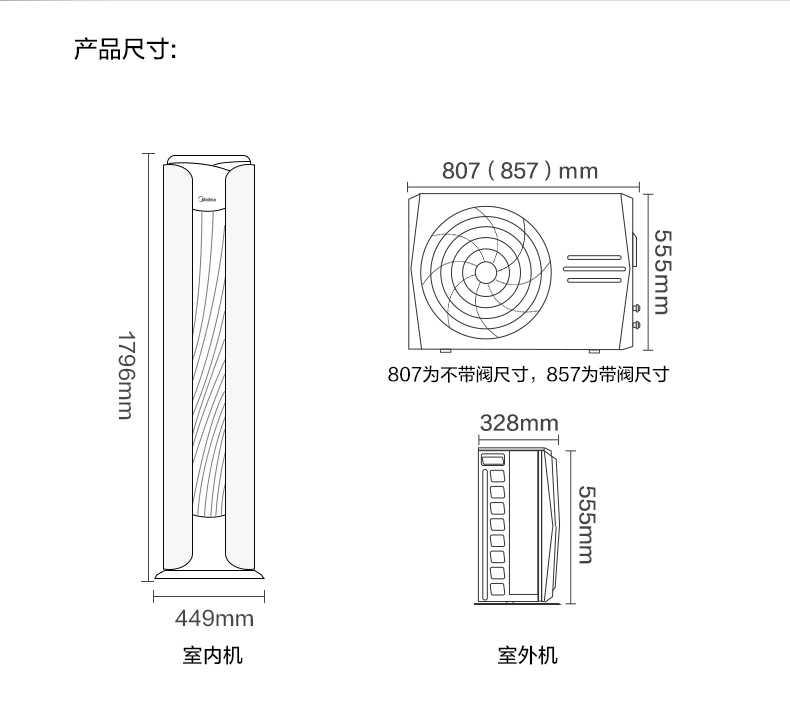 商品详情