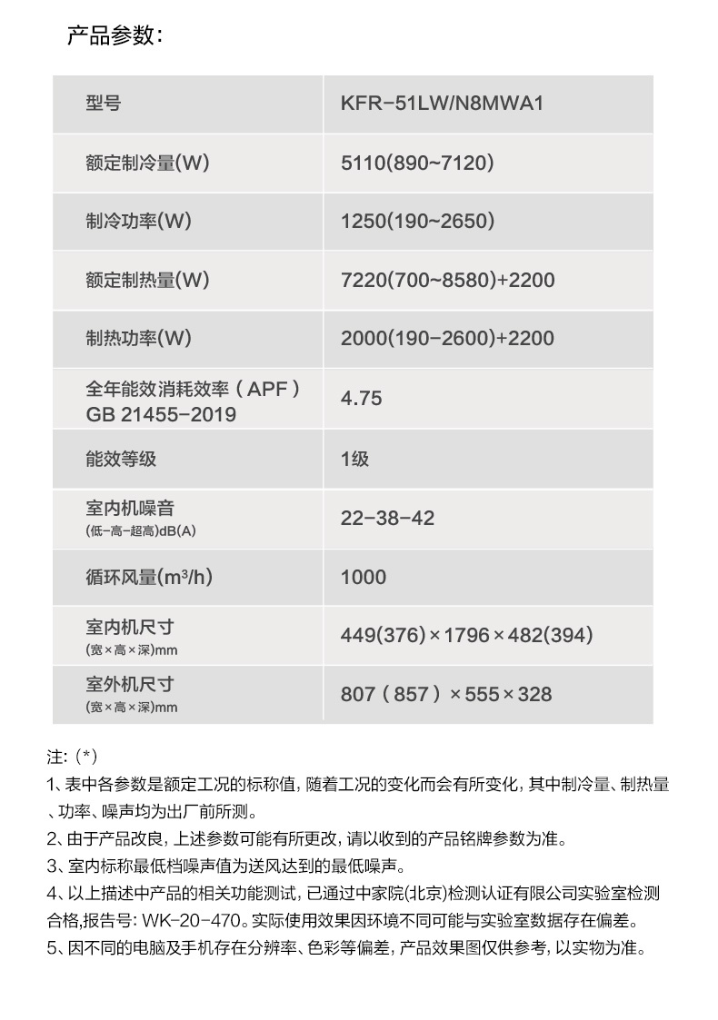 产品详情介绍