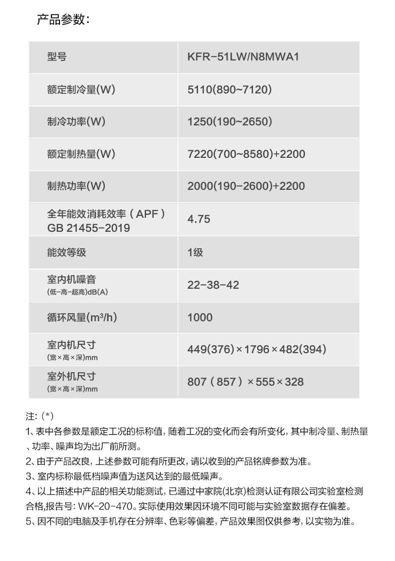 商品详情