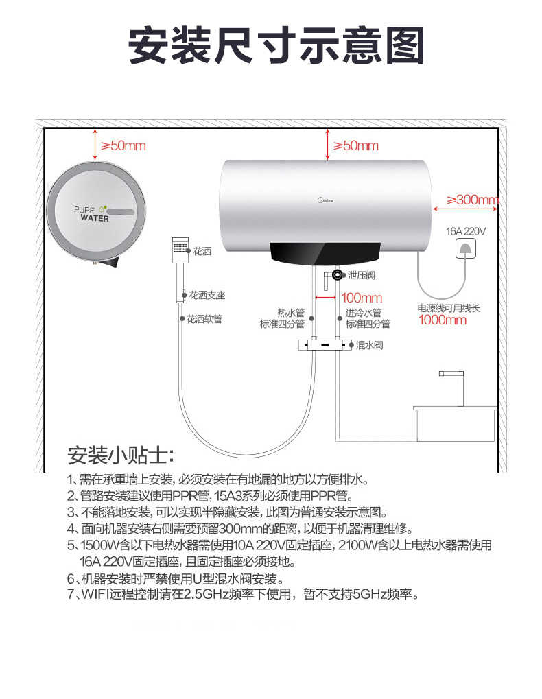 商品详情