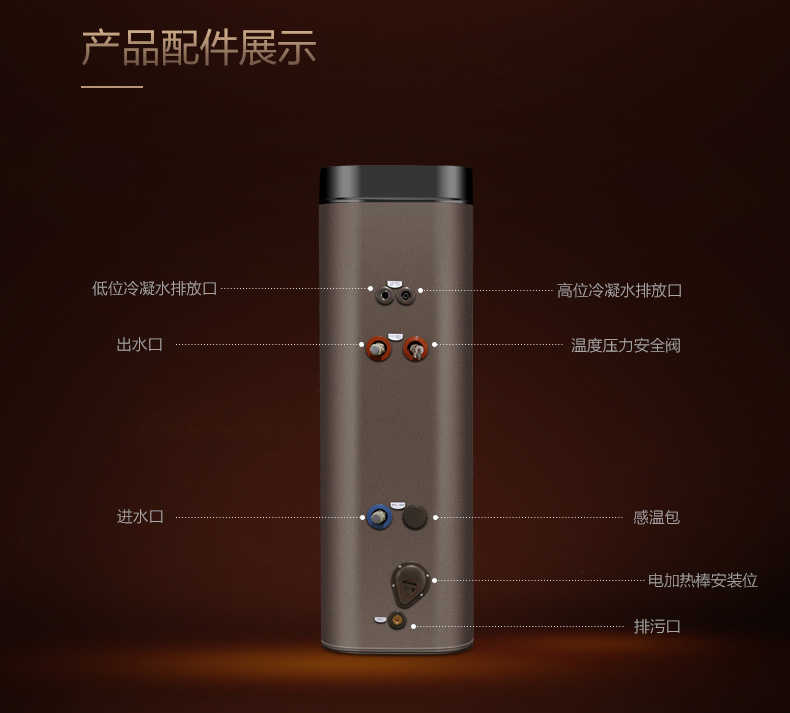 商品详情