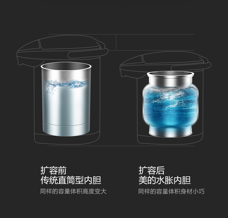 产品详情介绍