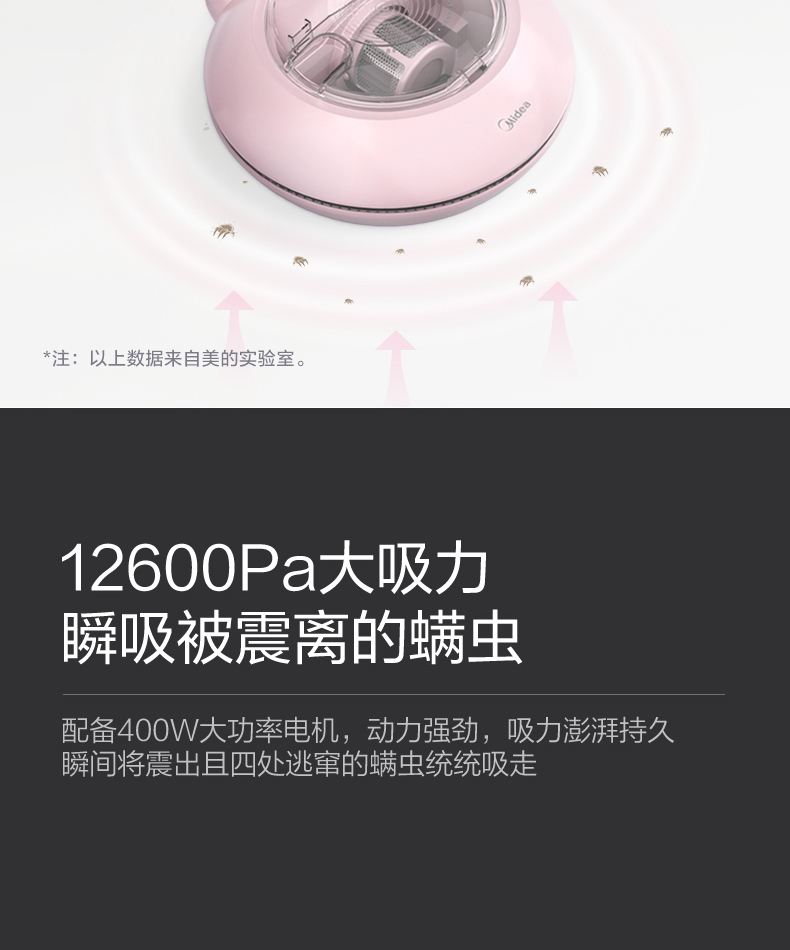 产品详情介绍