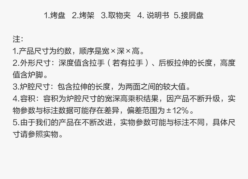 产品详情介绍