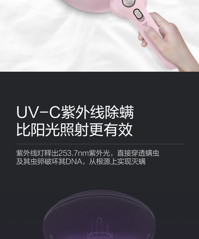 产品详情介绍