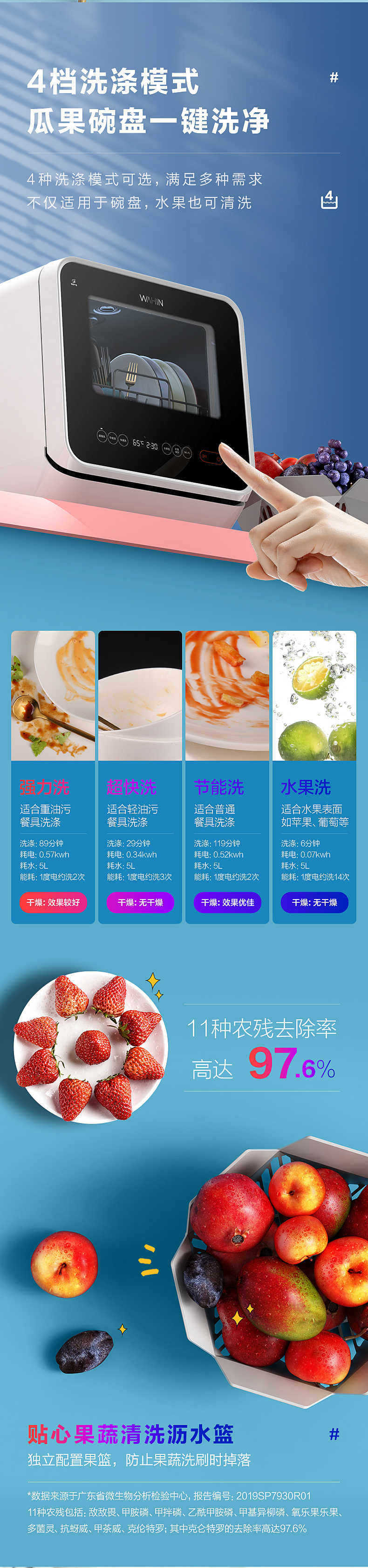 商品详情