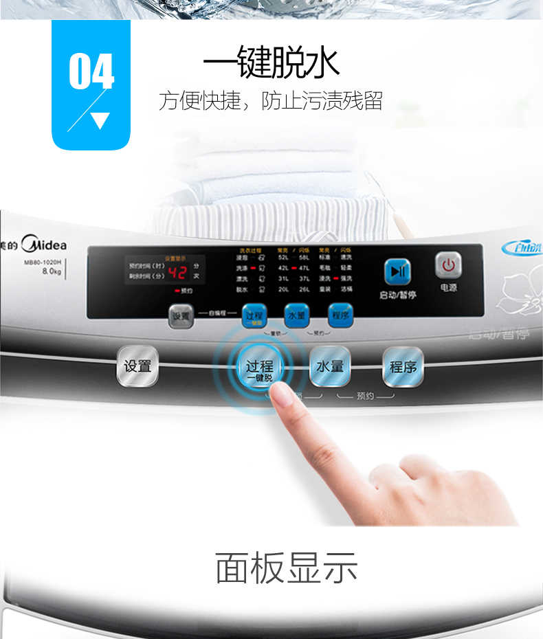 商品详情