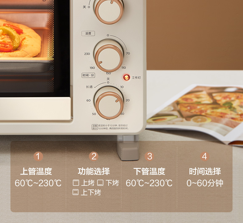 产品详情介绍