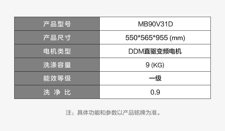 商品详情