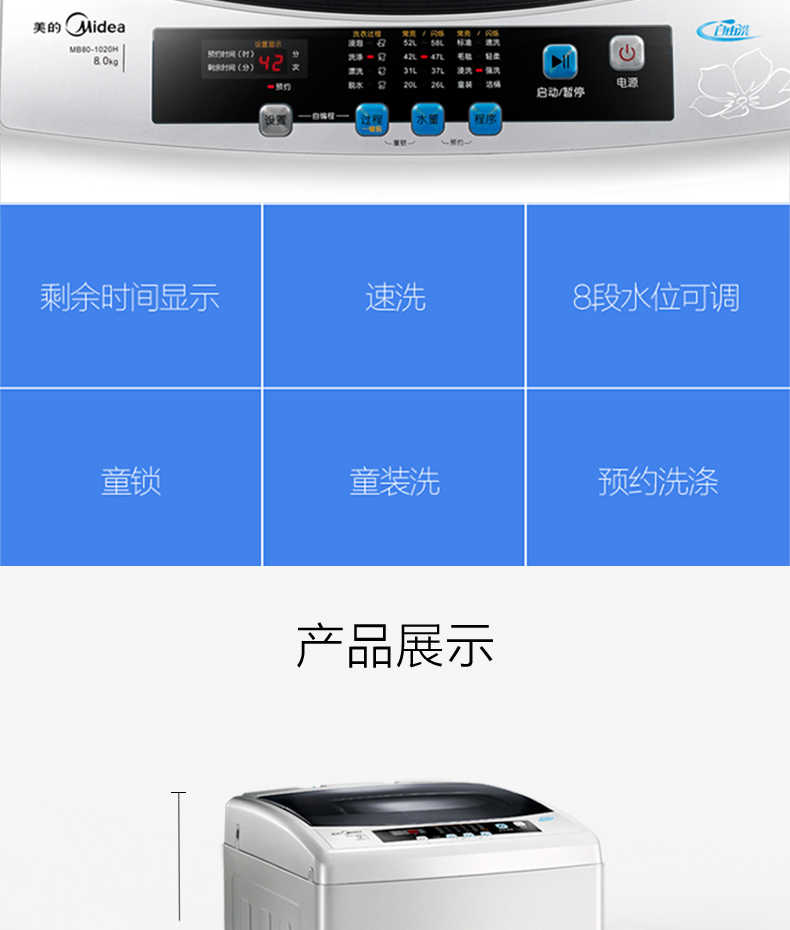 商品详情