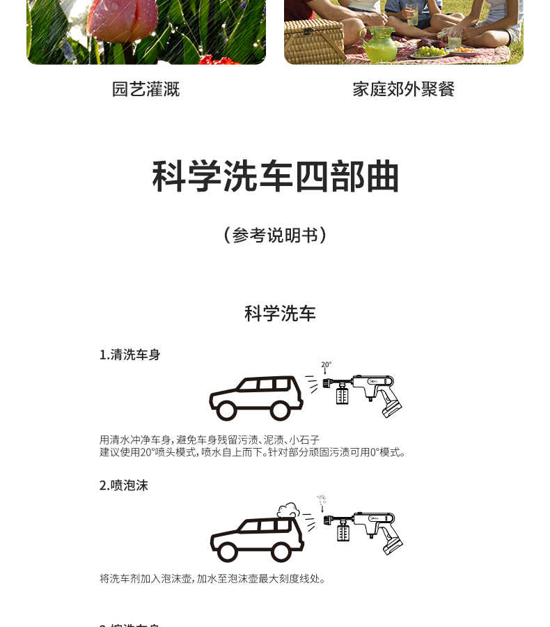 商品详情