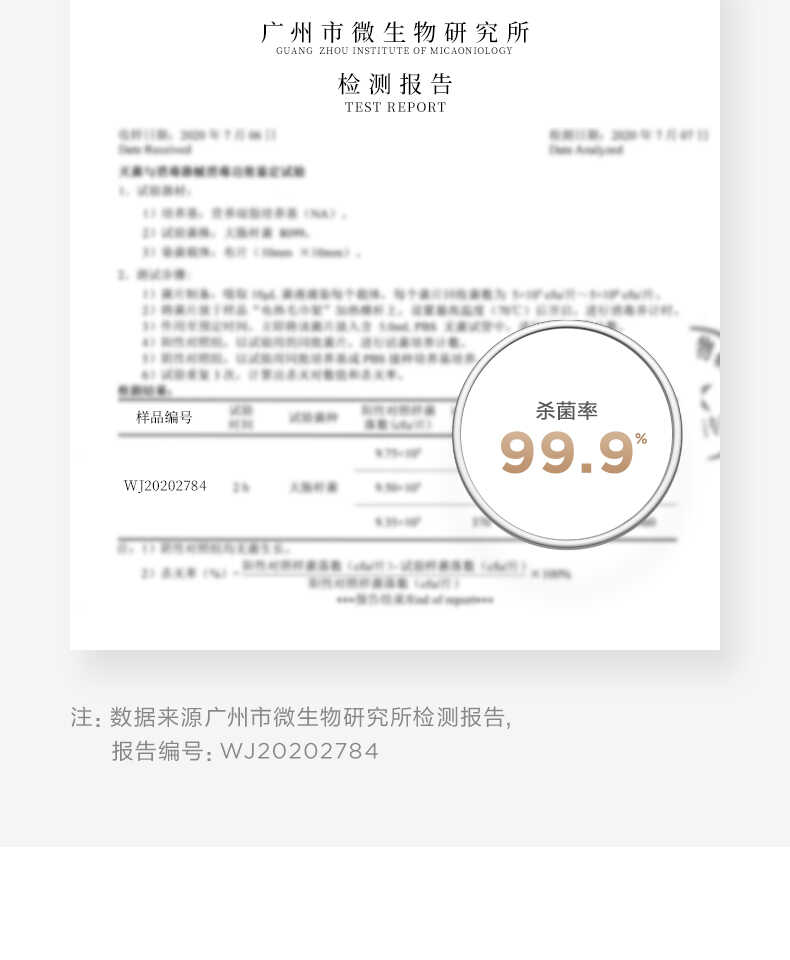 商品详情