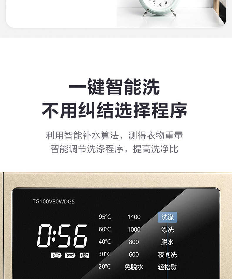 商品详情