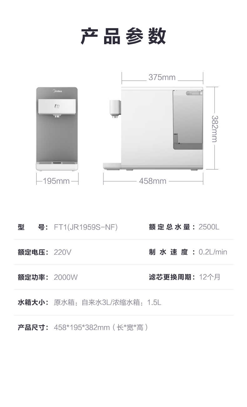 商品详情