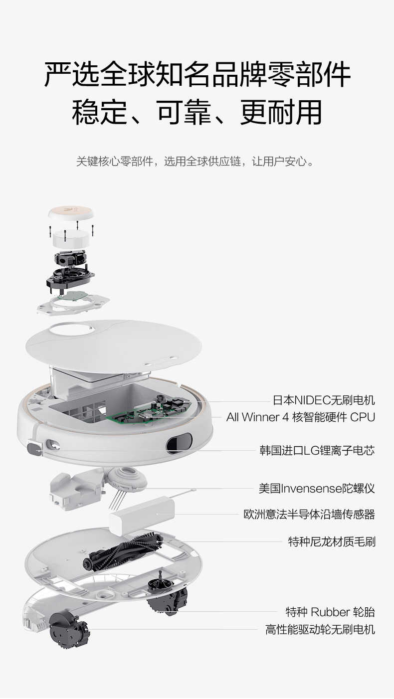 商品详情