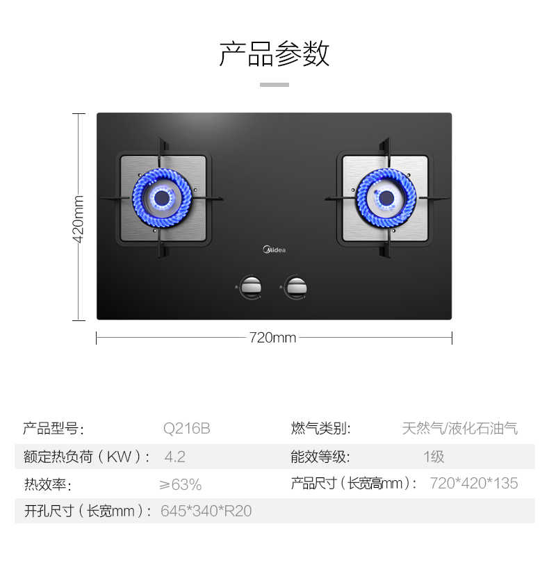 商品详情