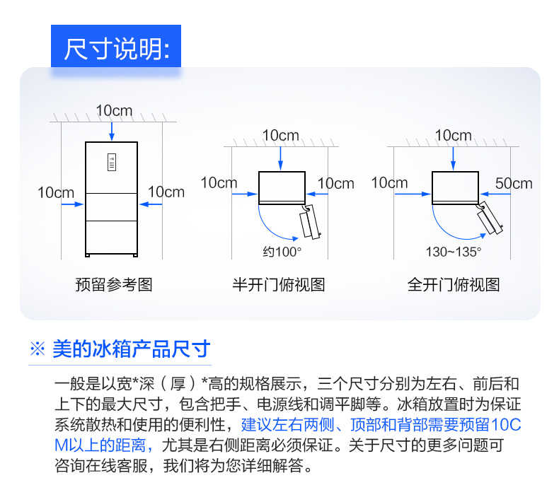 商品详情