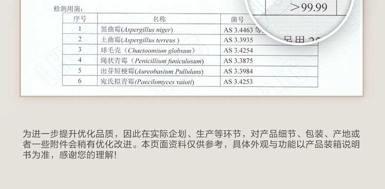 商品详情