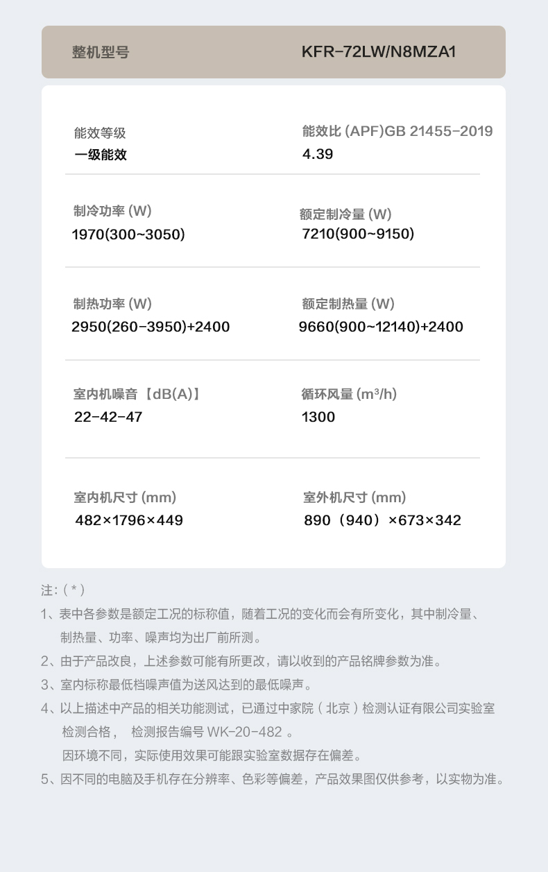 产品详情介绍