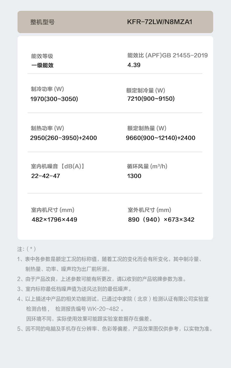 商品详情