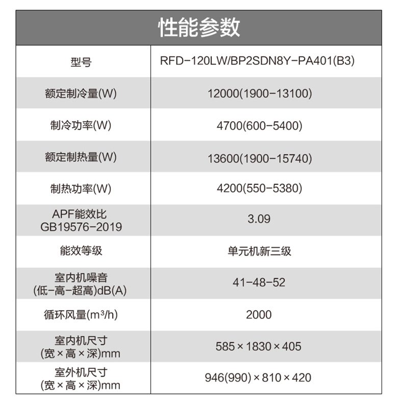 产品详情介绍