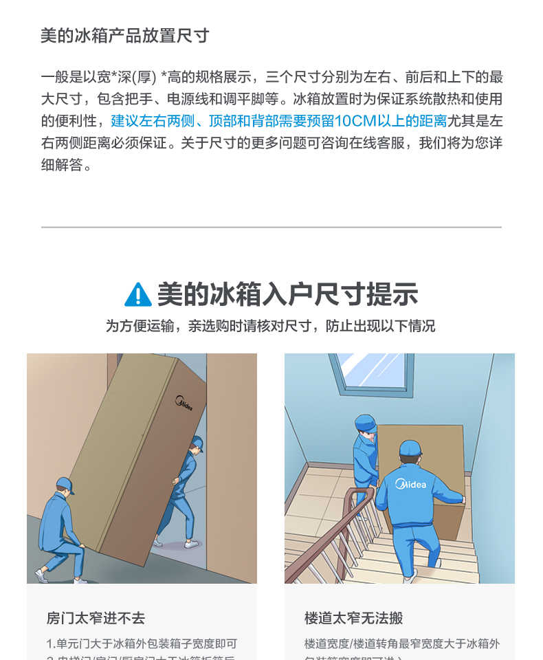 商品详情