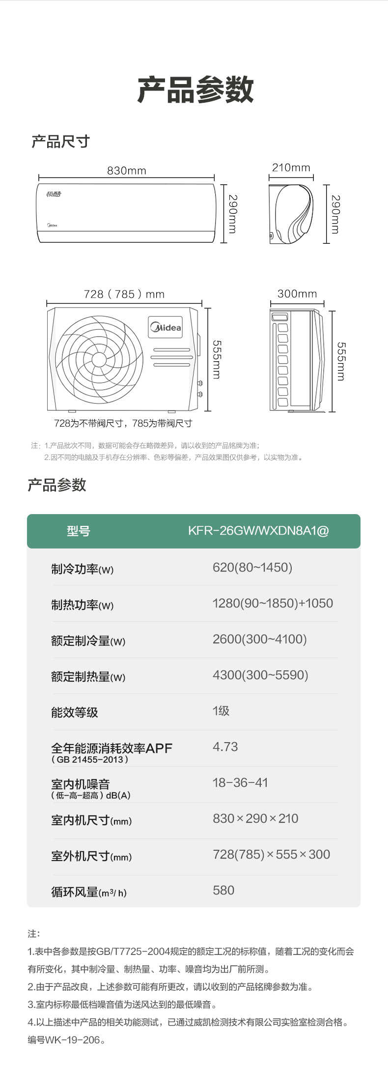 商品详情